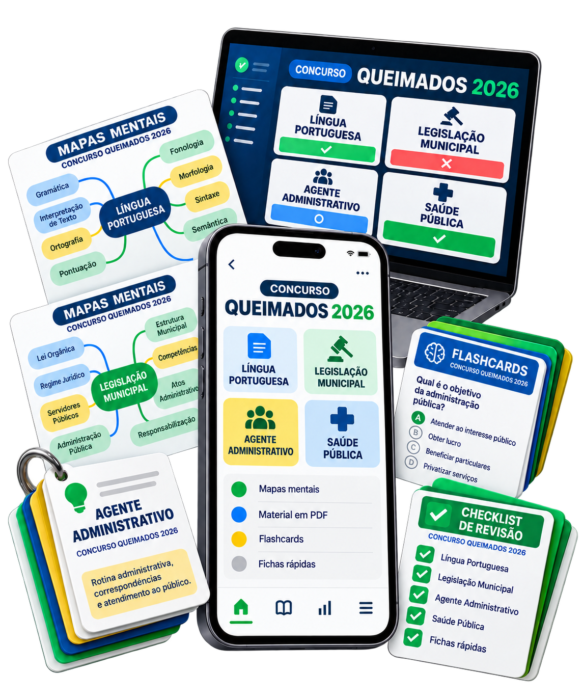 Mockup do Concurso Queimados 2026 com mapas mentais, flashcards e checklists